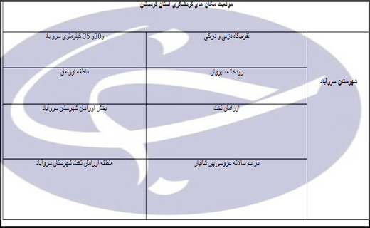 راهنمای سفر به کردستان/اماکن دیدنی/هتل ها +دانلود فیلم گردشگری و دانلود نقشه