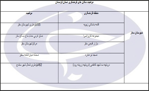 راهنمای سفر به کردستان/اماکن دیدنی/هتل ها +دانلود فیلم گردشگری و دانلود نقشه