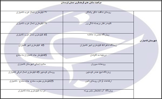 راهنمای سفر به کردستان/اماکن دیدنی/هتل ها +دانلود فیلم گردشگری و دانلود نقشه