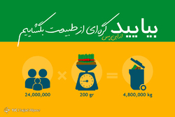 تنگه شیرز- لرستان