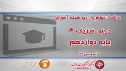 دانلود فیلم کلاس بازی و ریاضی پایه سوم ابتدایی مورخ ۱۱ فروردین