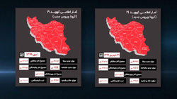 کرونا عاملی برای کوتاه ماندن قد کودکان + فیلم