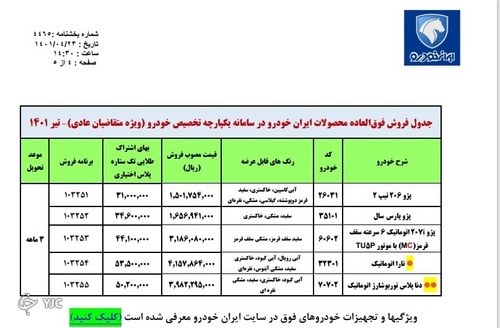 شرایط فروش فوق العاده محصولات ایران خودرو اعلام شد