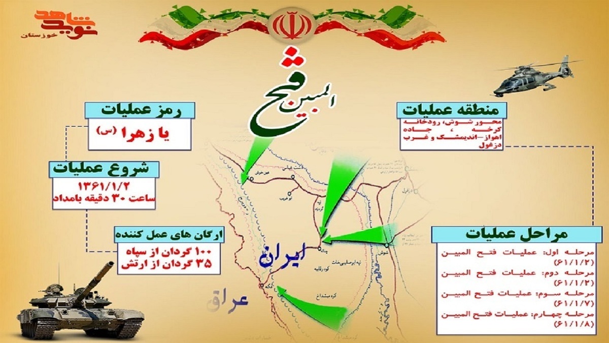 ماجرای نامه انتقادی آیت‌الله خامنه‌ای به بنی صدر در زمان جنگ + فیلم