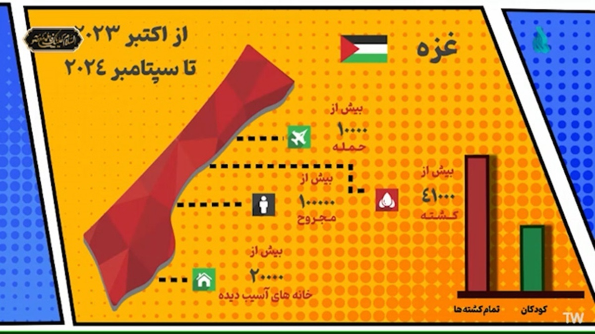 میان وعده‌ای که نباید به کودکان مدرسه‌ای بدهید + فیلم